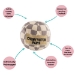 Checkered Chewy Vuiton Plush Ball Pet Toy  - hautedg-ball-toy