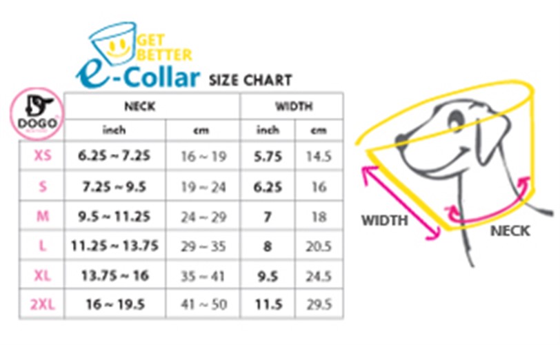 E Collar Size Chart