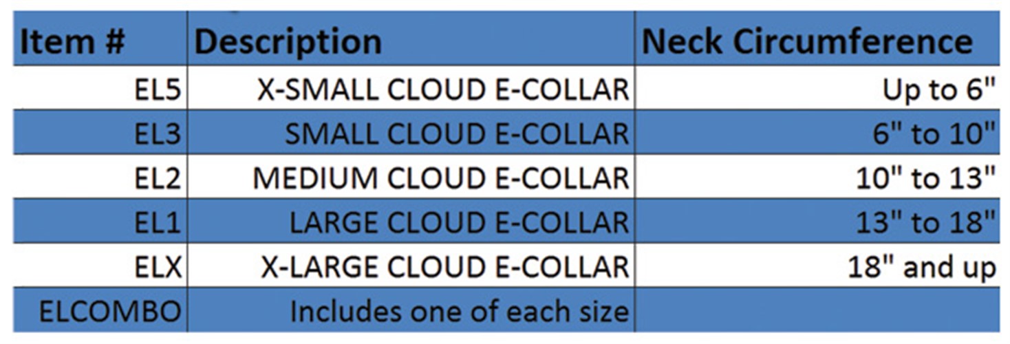 Kong Collar Size Chart