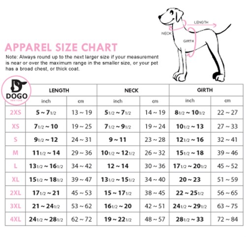 Dog Coat Measurement Chart