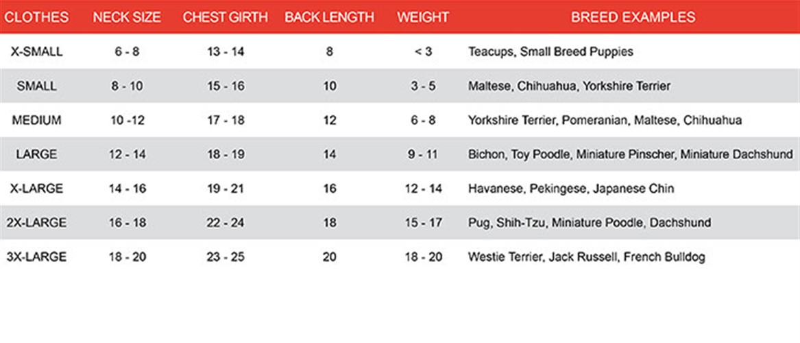 Foufou Dog Size Chart